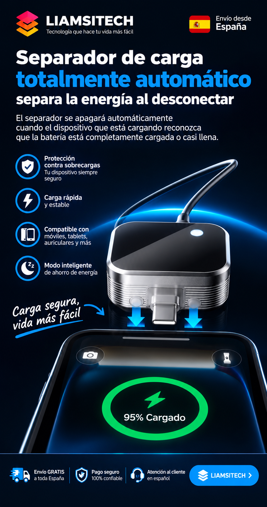 Adattatore USB-C intelligente multi-dispositivo